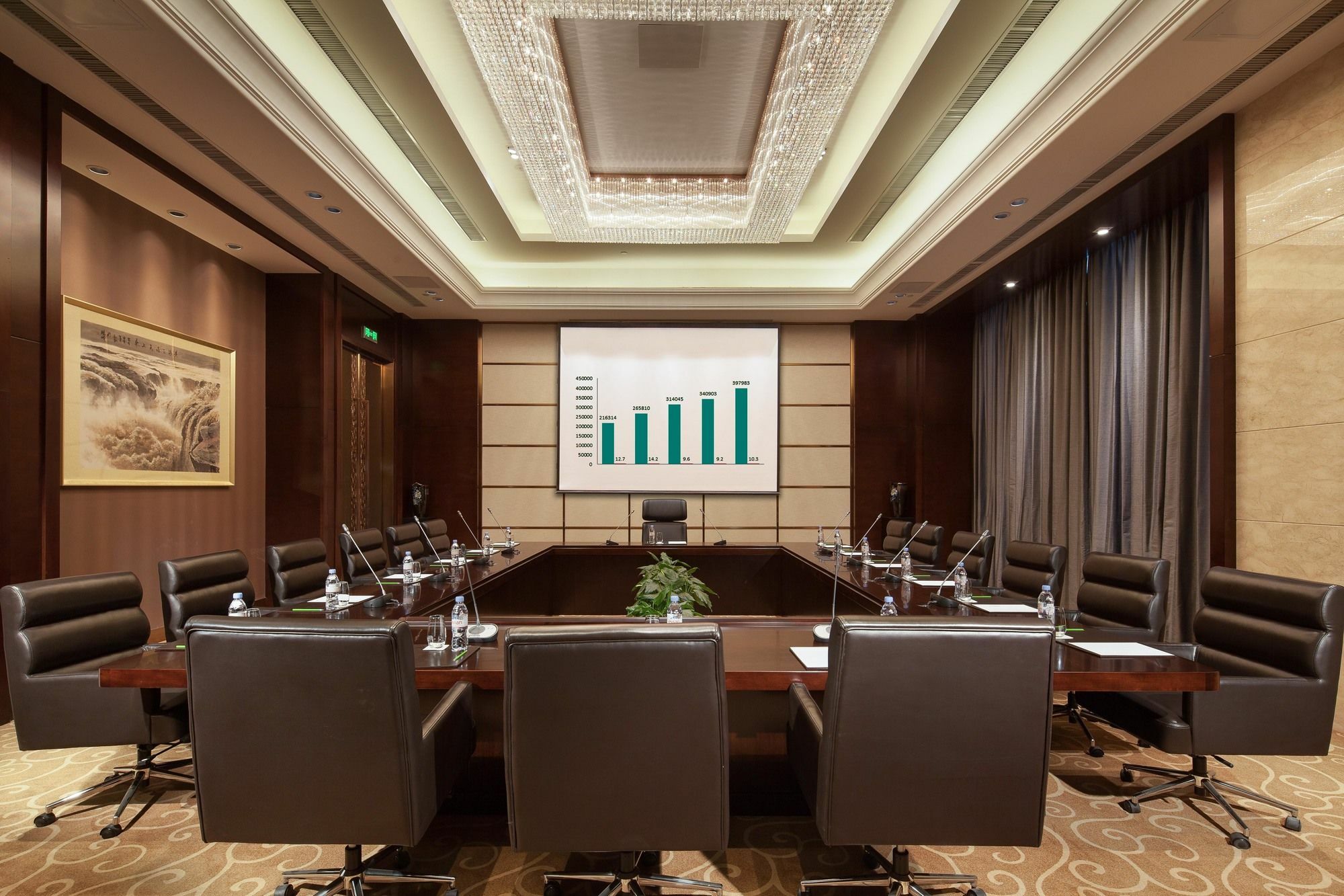 Xi'An Airport Hotel XIY Екстериор снимка